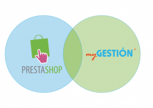 Prestashop y mygestion