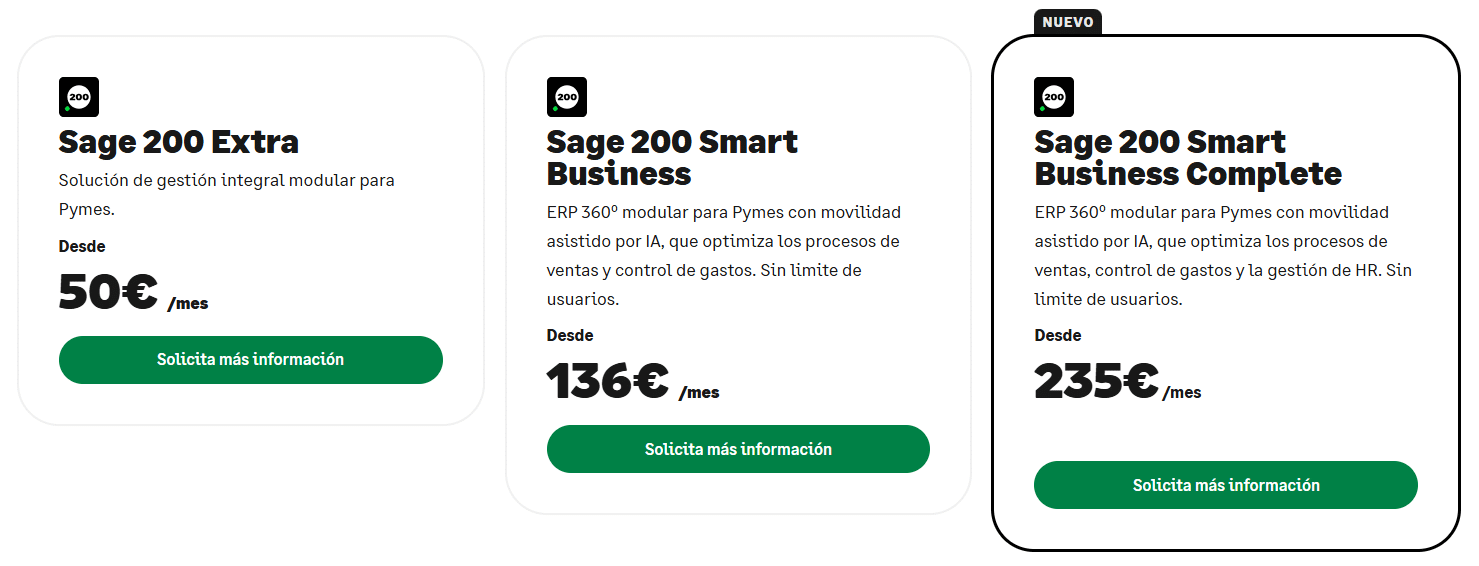 Software de gestión Sage 200