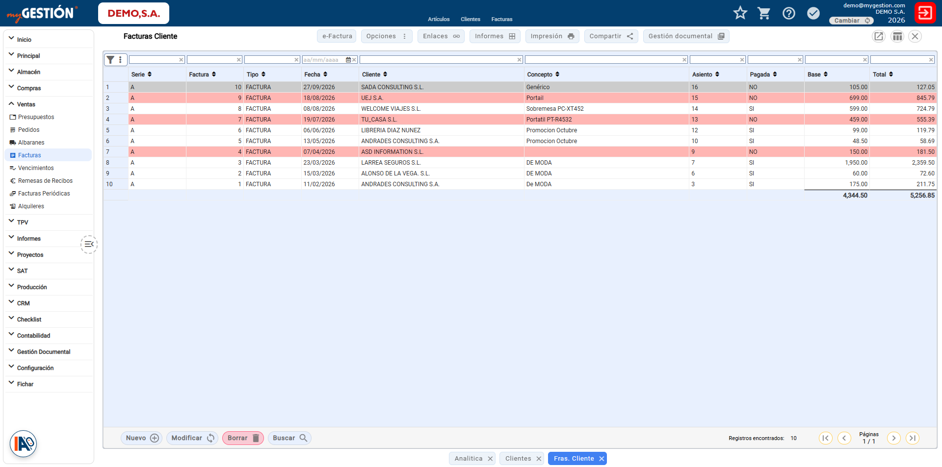 Pantalla del software de gestión empresarial myGESTIÓN